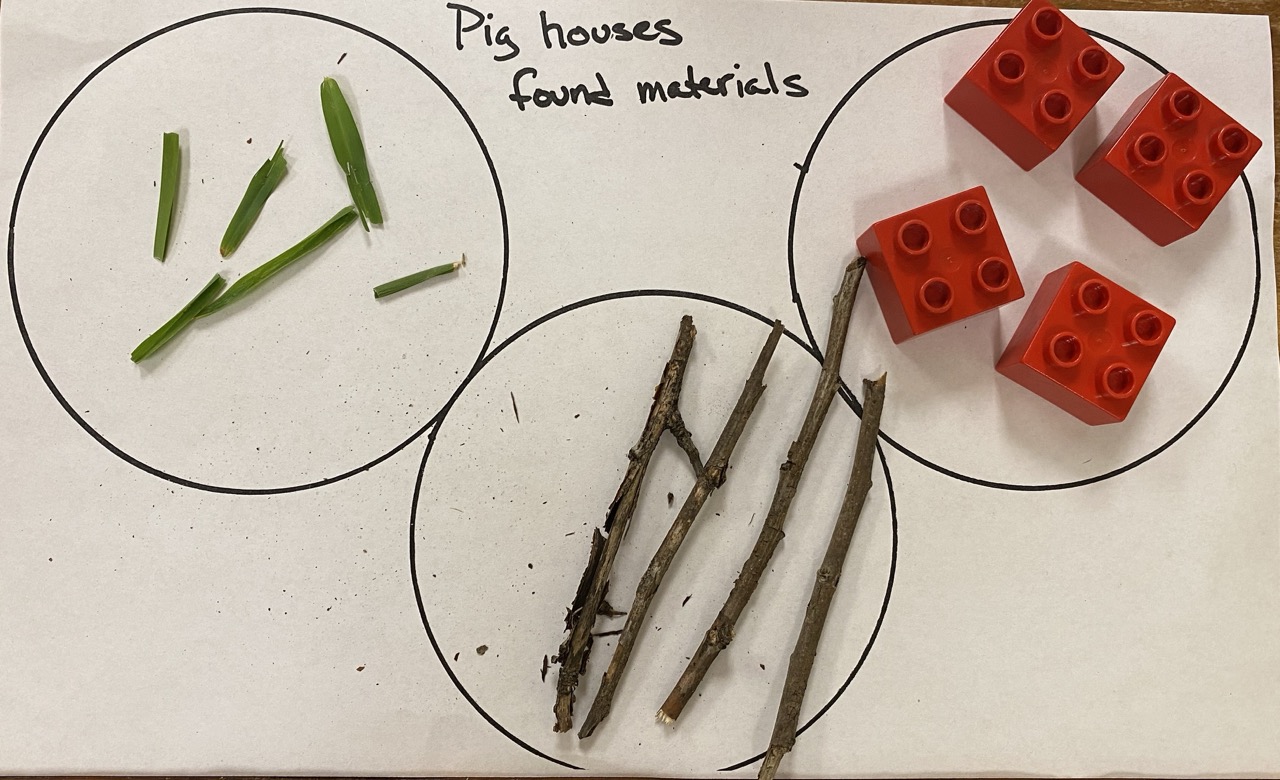 Early Childhood Science & STEM Learning - Discovery School of San Antonio